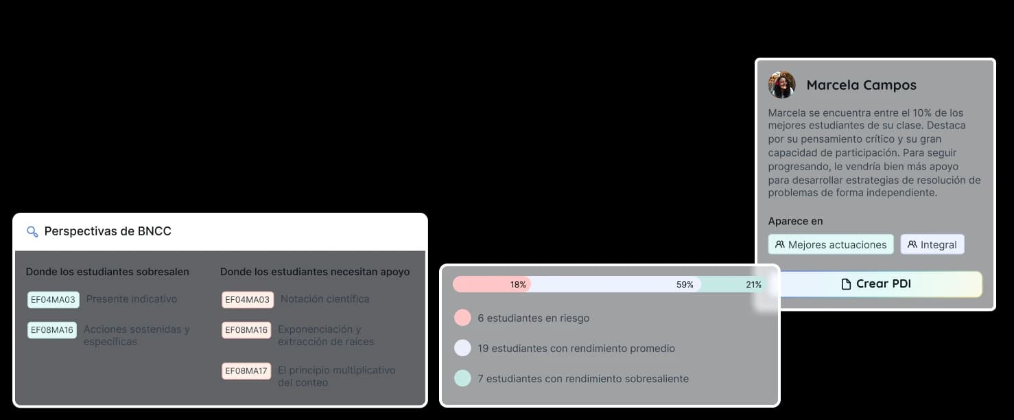 Recupera - planes de acción personalizados