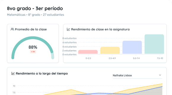 Comparte con tus alumnos