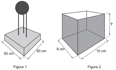 Question illustration