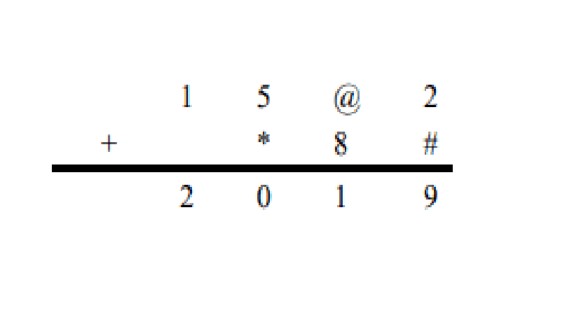 Question illustration