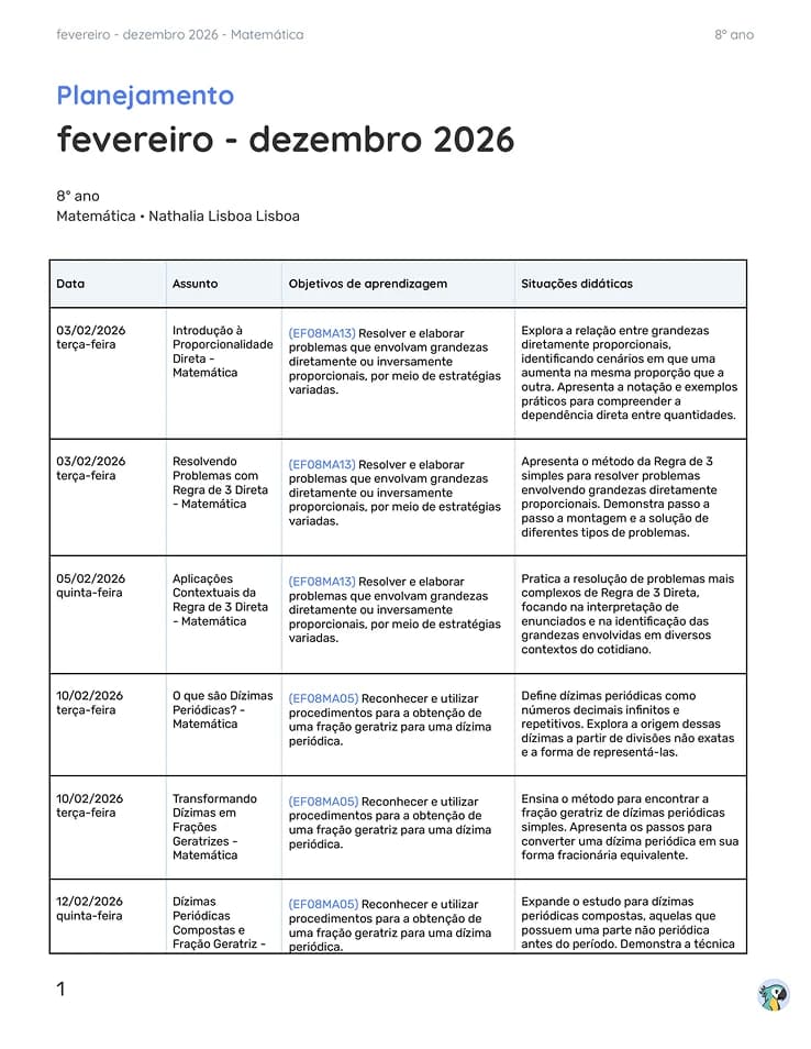 Planejamento exportado para envio à coordenação