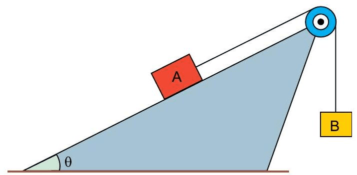 Question illustration