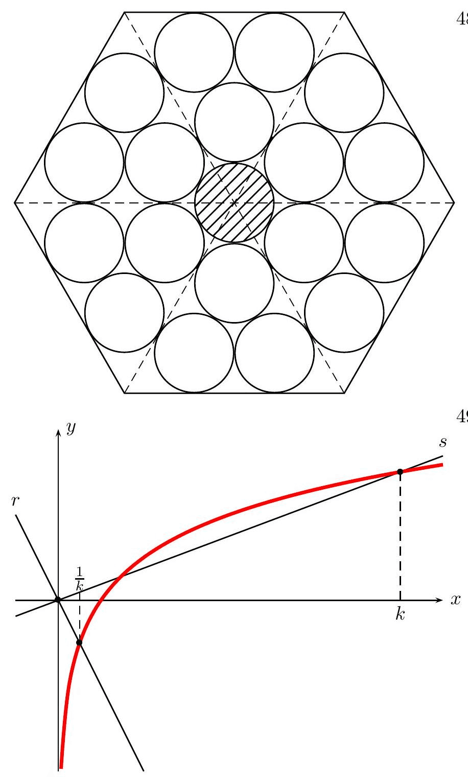 Question illustration